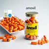 Amoxil 1g prix a